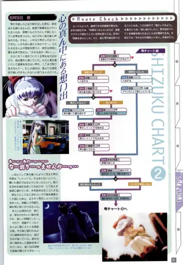 Refrain Blue Kanzen Guide Fhentai - Page 94