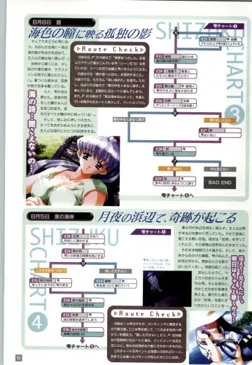 Refrain Blue Kanzen Guide Fhentai - Page 95