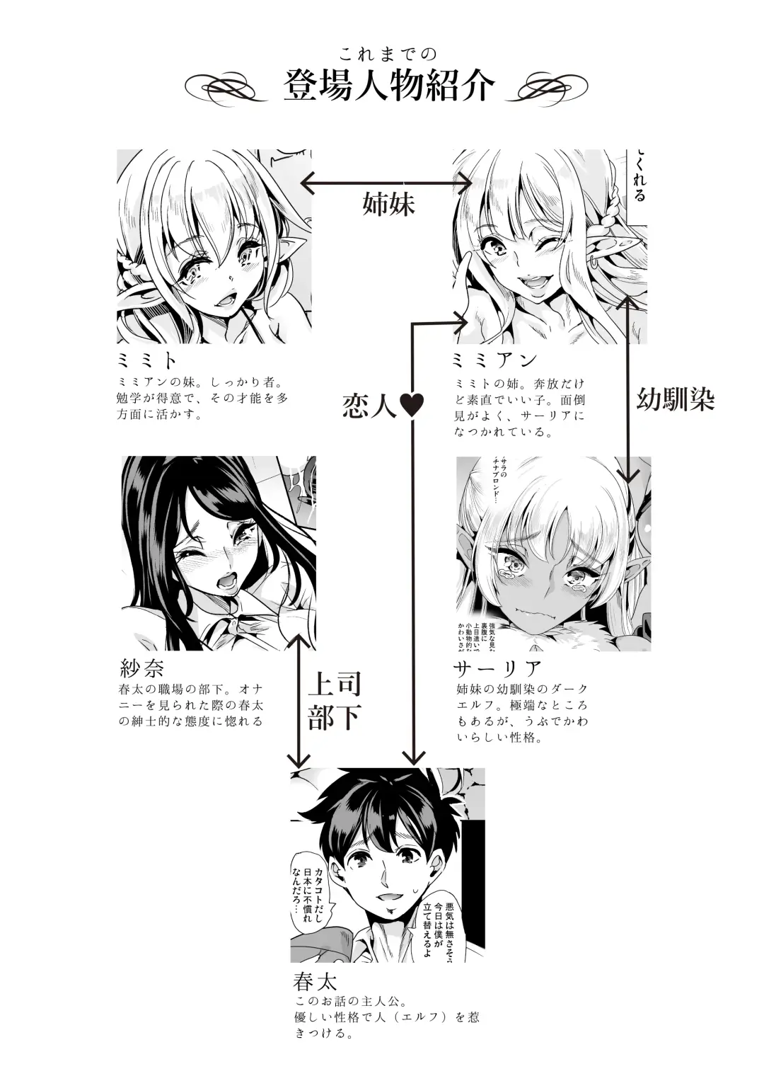 [Ootori Mahiro] スケベエルフ姉妹婚活に来る 〜誓いのキスは中出しで〜 Fhentai - Page 2