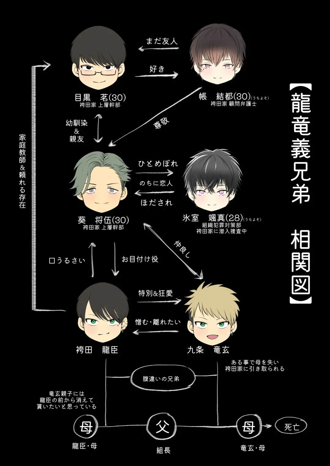 [Me] I'm crazy for you. Fhentai - Page 2