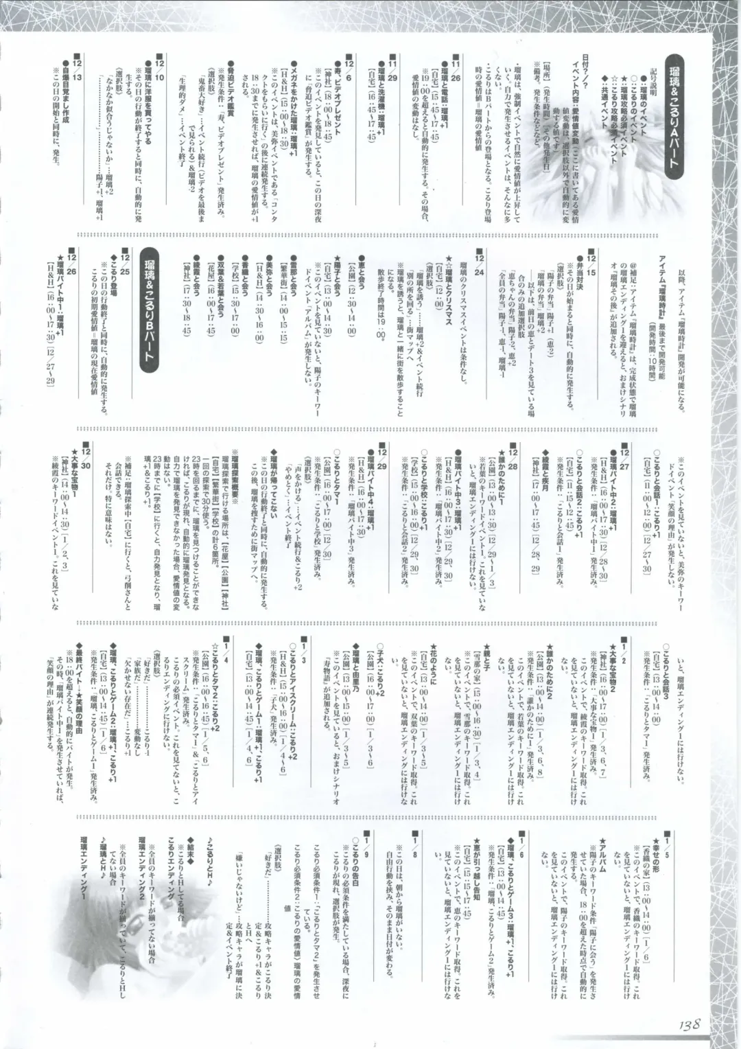 真?瑠璃色の雪～ふりむけば隣に～ 設定原画集 Fhentai - Page 152