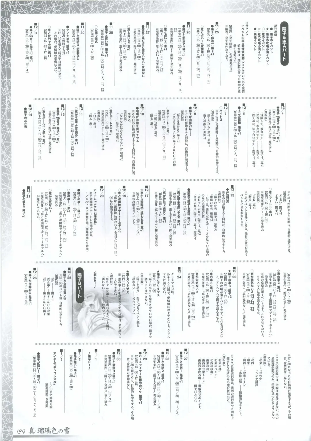 真?瑠璃色の雪～ふりむけば隣に～ 設定原画集 Fhentai - Page 153