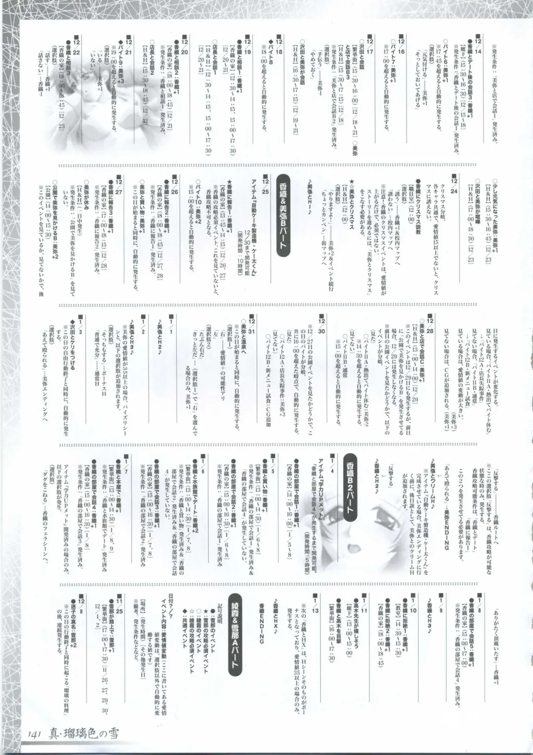 真?瑠璃色の雪～ふりむけば隣に～ 設定原画集 Fhentai - Page 155