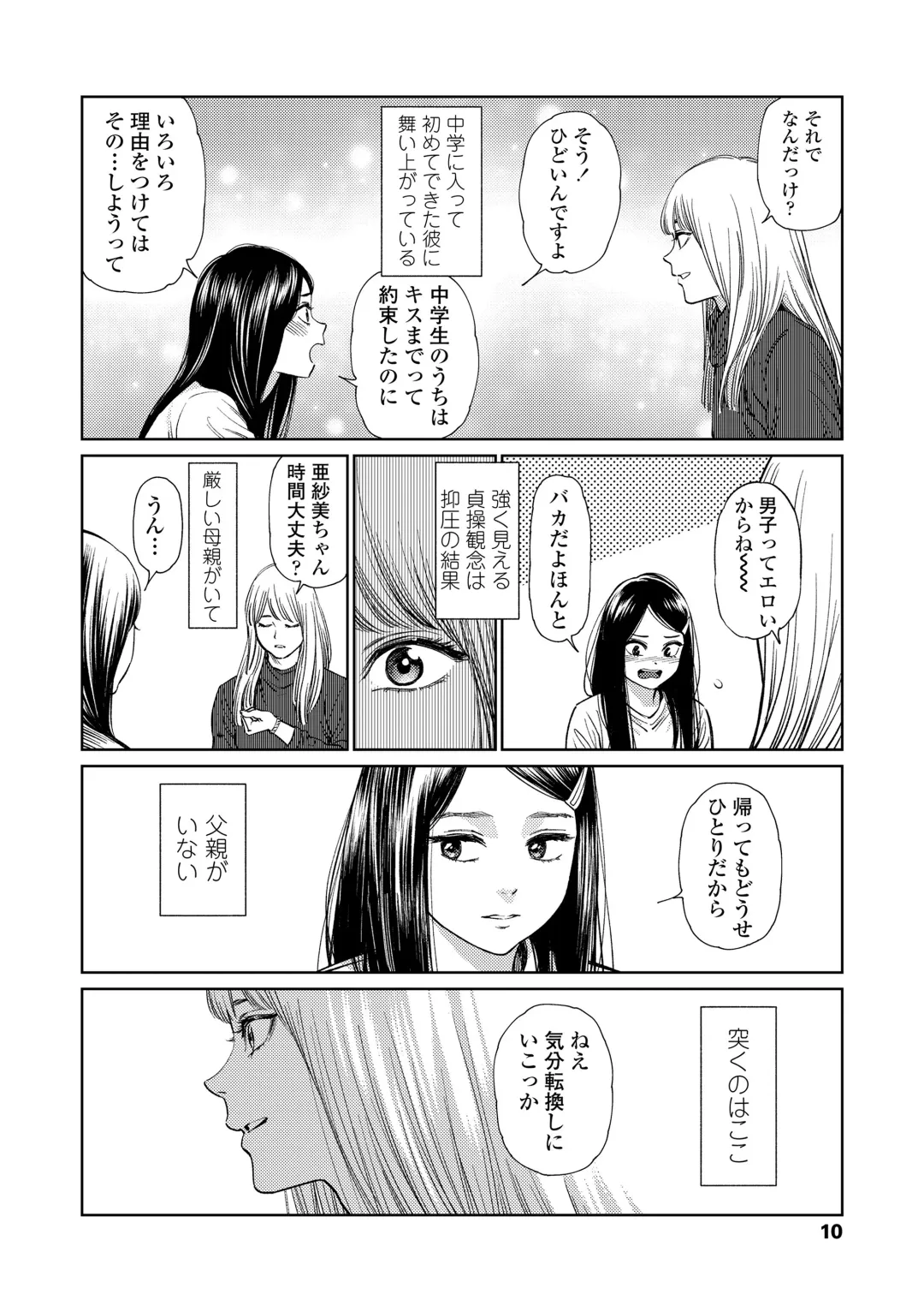 [Higashiyama Show] The Girllove Diary Fhentai - Page 8