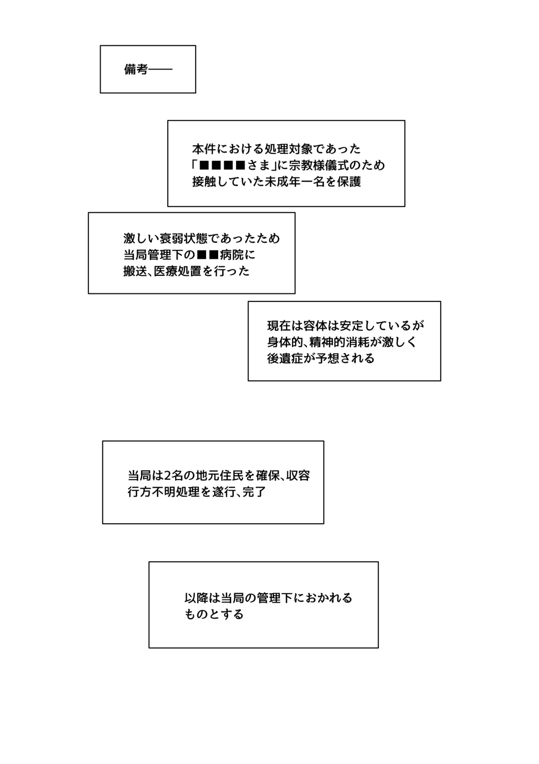 [Nibiirokaden] Kugi no Miko -Shuu- Fhentai - Page 62