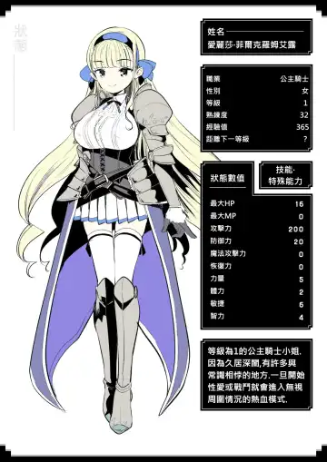 [Kameyoshi Ichiko] Level 1 no Himekishi-san to Yurufuwa Mujintou life (decensored) Fhentai - Page 35