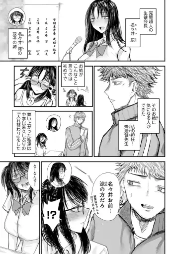 COMIC Gucho Vol. 20 Fhentai - Page 79