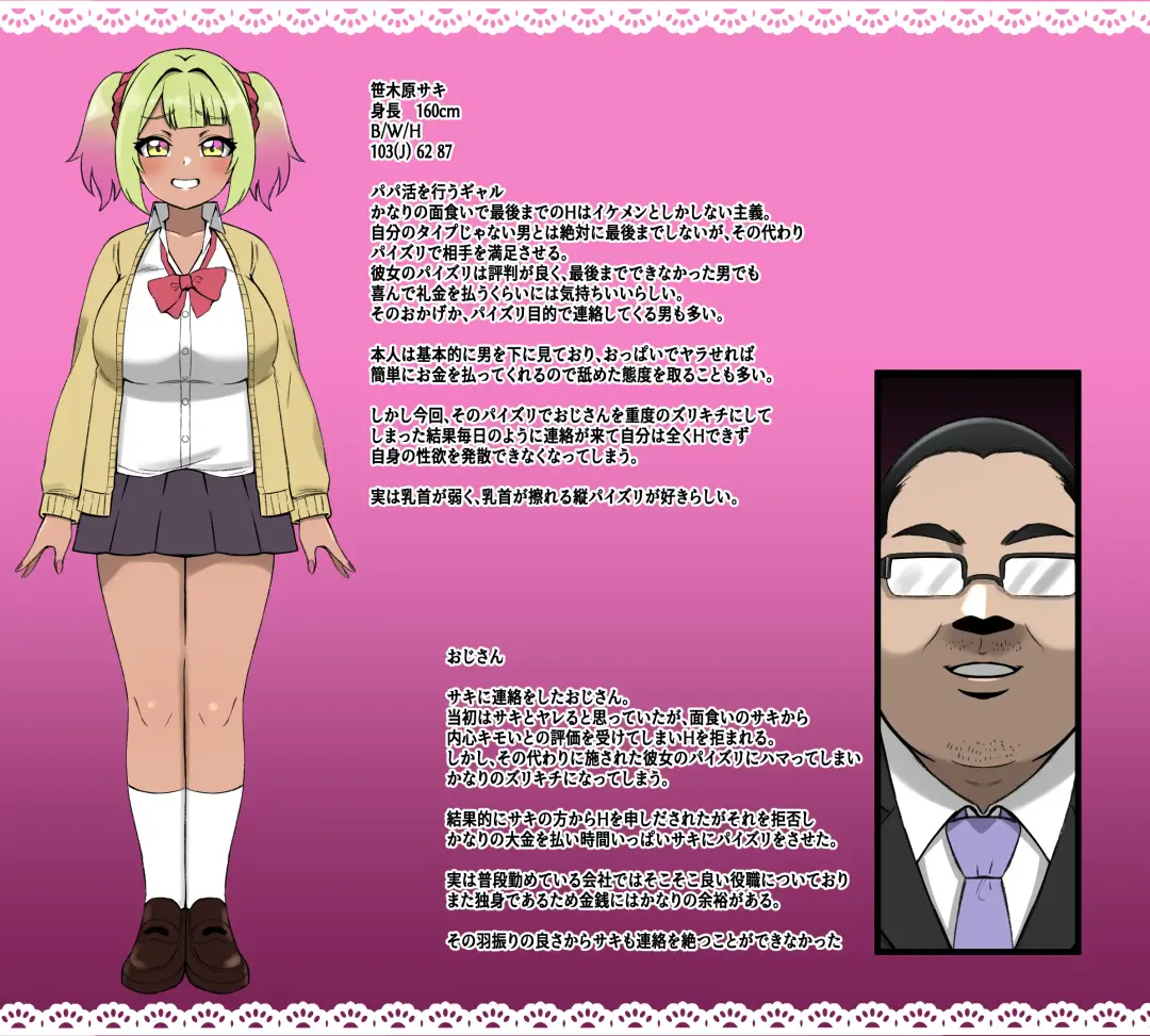 [Shake Chazuke] Gal ga Ojisan o Paizuri de Zurikichi ni Shita Kekka Fhentai - Page 3