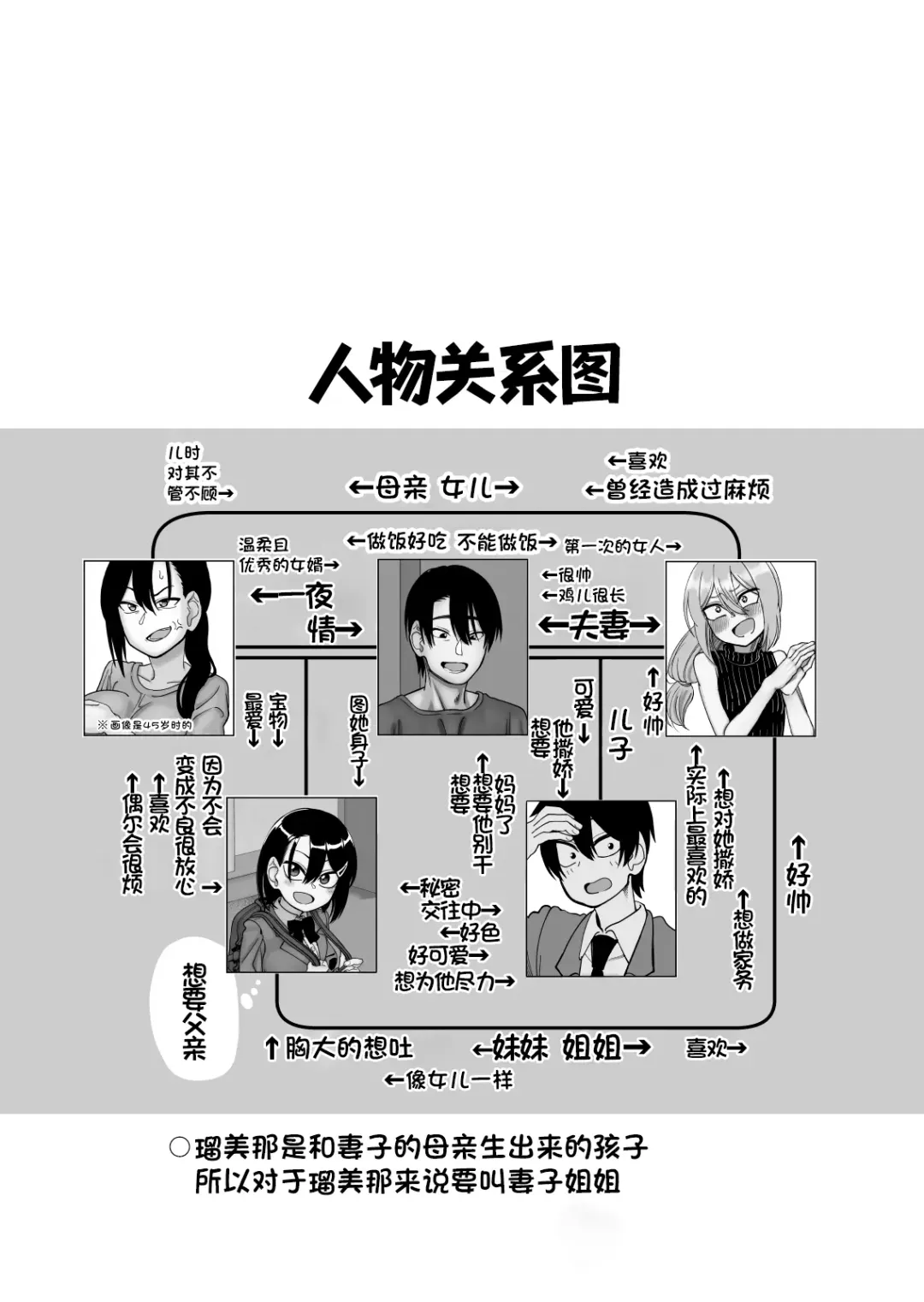 Niramikko Koujou Omakebon Oyako Ichaicha if | 冒失鬼工厂附赠本 父女贴贴if Fhentai - Page 4