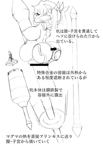 [Zuru] Complete restraint escape magic! Can you survive being impaled? Fhentai - Page 28