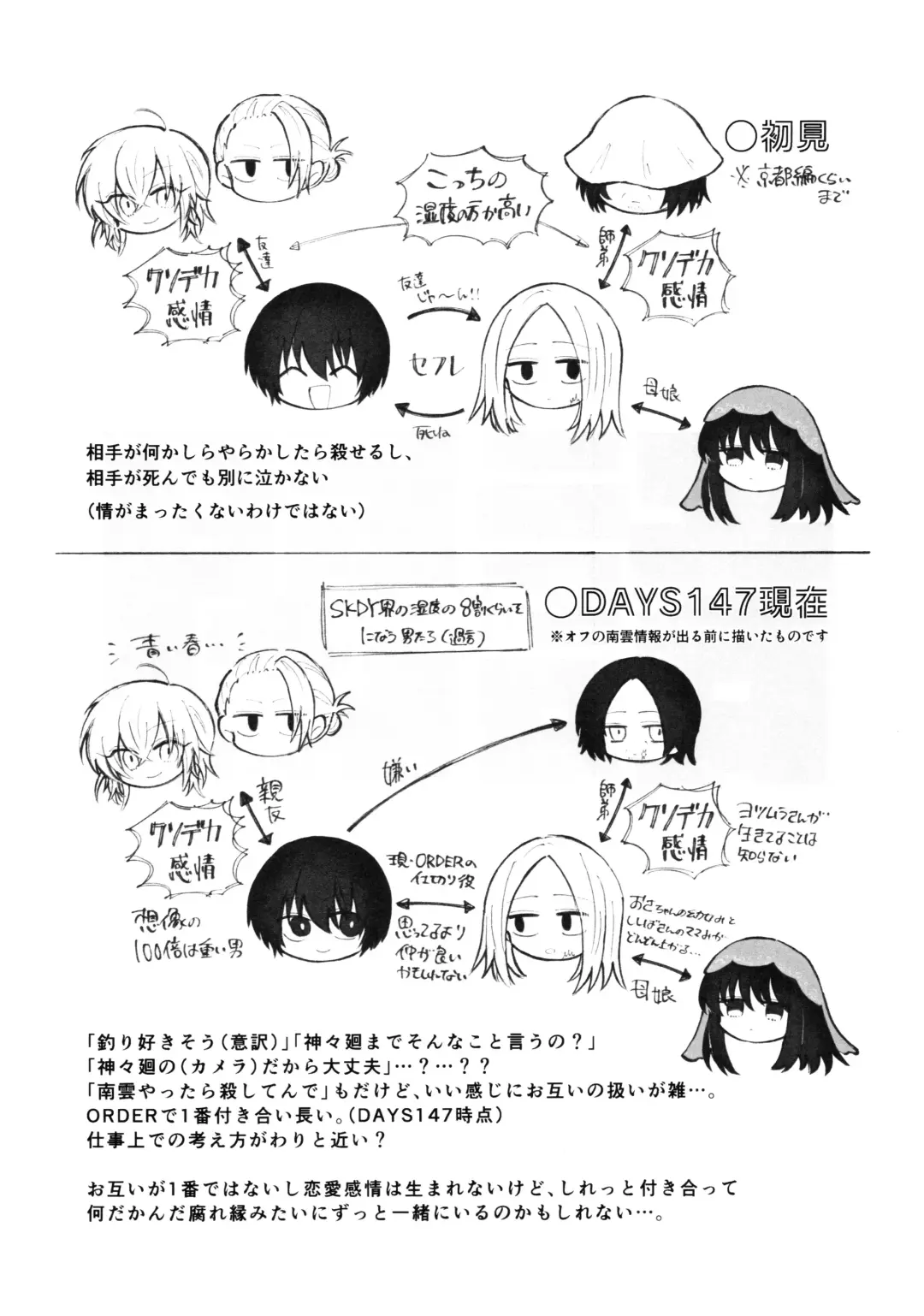 [Aka] NGSS LOG 1 Fhentai - Page 22