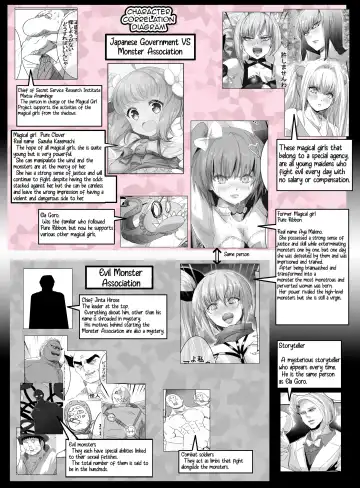 [Kisukekun] Mahou Shoujo VS Kaijin Pest Mask Fhentai - Page 4