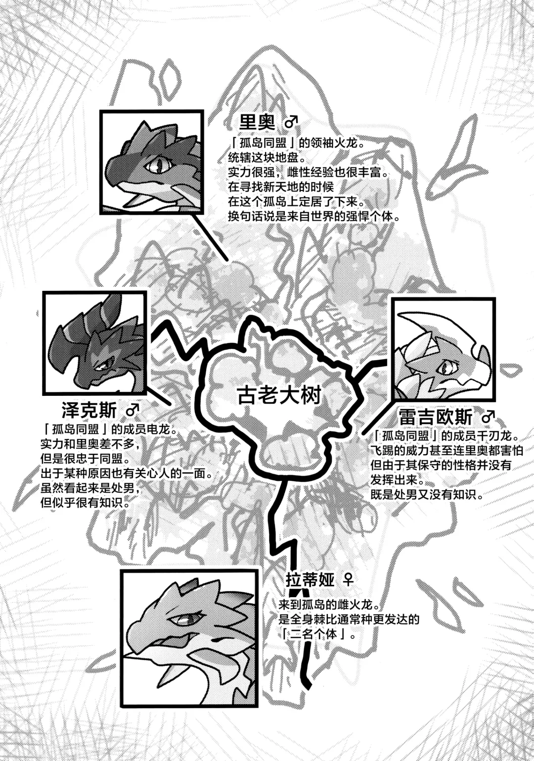 [Daaon] Kobidokuhime no Hitoge ni Idaka rete | 被媚毒姬的秘棘所拥抱着 Fhentai - Page 2