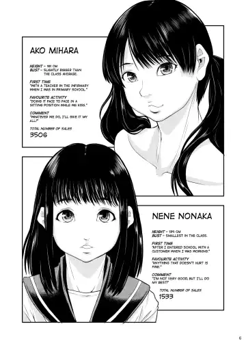 [Mayonnaise.] Kenritsu Higashi Daisan Gakku Shoukan | East Prefectural 3rd School District Brothel Fhentai - Page 6