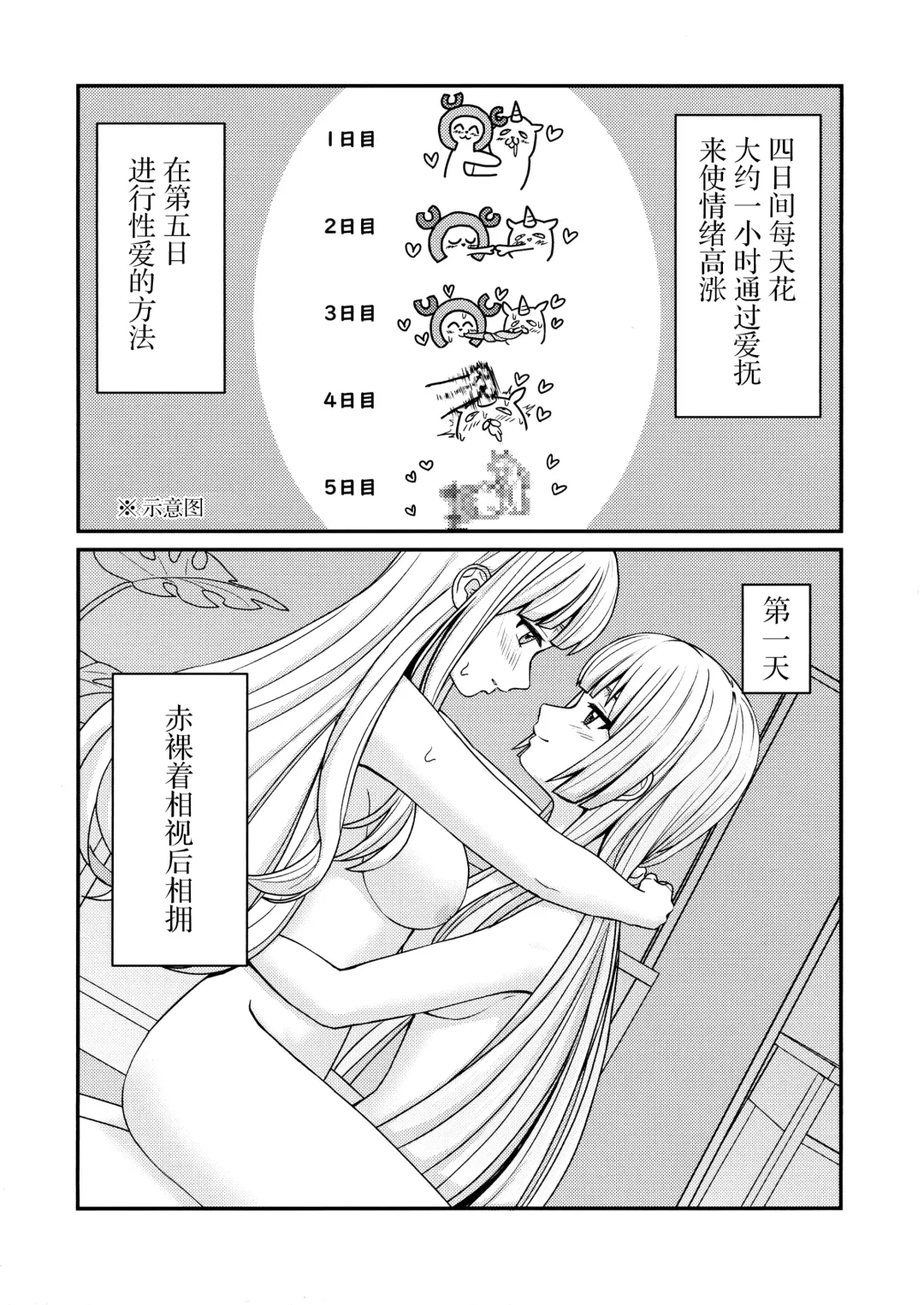 [Kimura] 5days later | 5天后 Fhentai - Page 11
