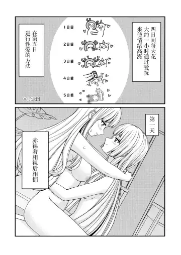 [Kimura] 5days later | 5天后 Fhentai - Page 11