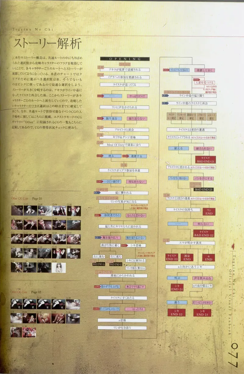 Togainu no chi -  Official Visual Fan Book Fhentai - Page 78