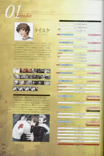 Togainu no chi -  Official Visual Fan Book Fhentai - Page 79