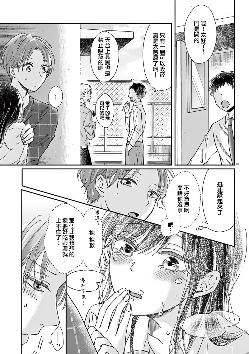 [Awai Poppo] Okuchi ga Ecchi na Jakuten datte, Rival no Elete Douryou ni Barete shimaimashita1-5 | 就连口中很色情的弱点也暴露给了竞争对手的同事 1-5 Fhentai - Page 43