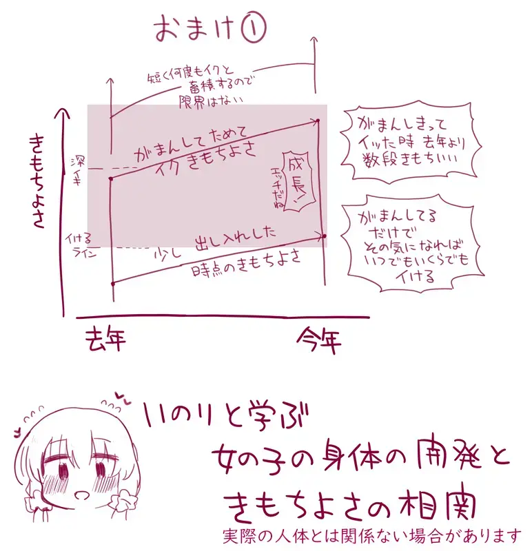 [Kirii Nao] Uchi no Chicchana Zenkoutei Shite Kureru Otetsudai-san Fhentai - Page 14