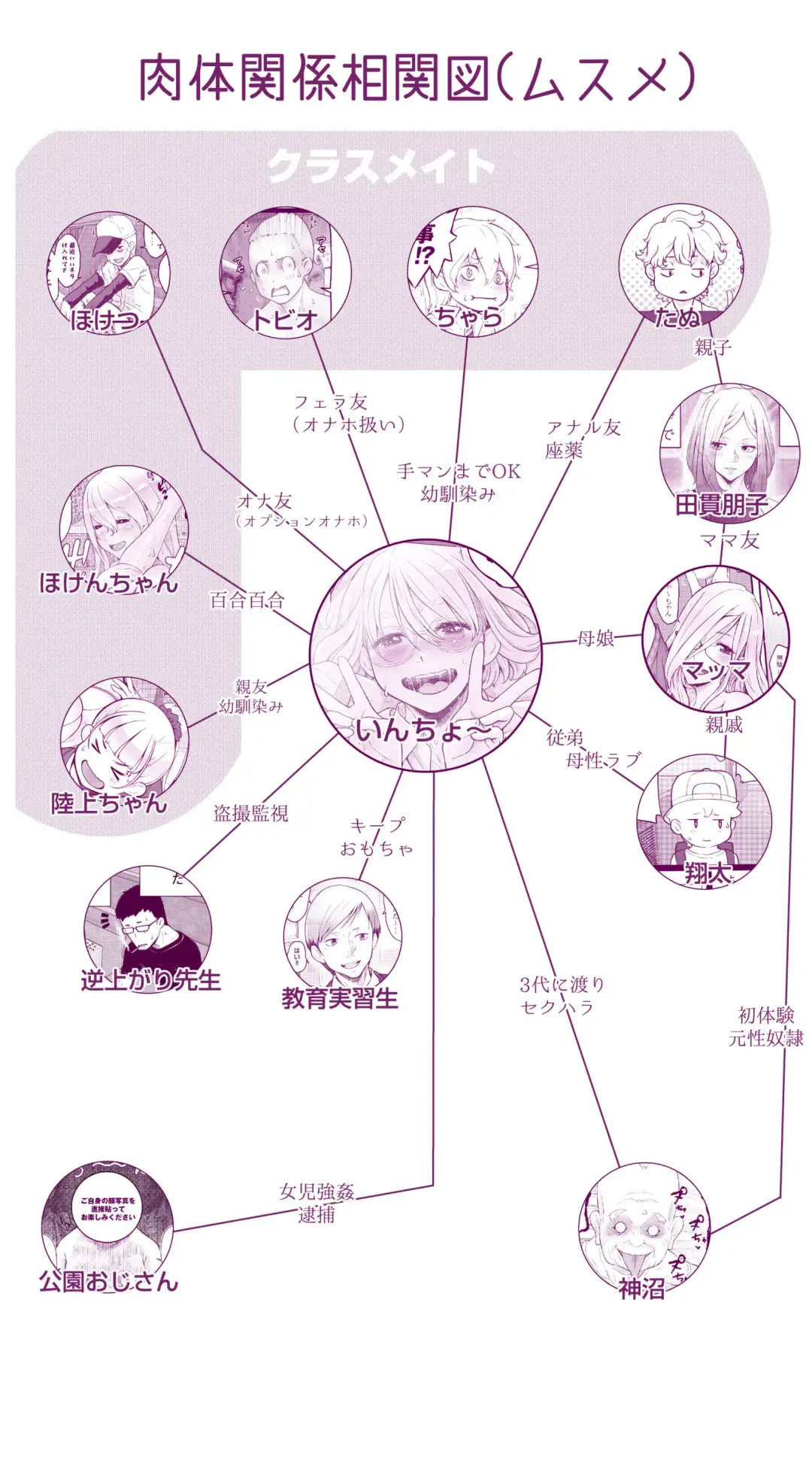 [Inchou No Naka No Hito] Ecchi na  Musume to Ecchi na   Mamma no Ecchi na  Nichijou 4 Zenpen Fhentai - Page 65