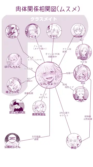 [Inchou No Naka No Hito] Ecchi na  Musume to Ecchi na   Mamma no Ecchi na  Nichijou 4 Zenpen Fhentai - Page 65