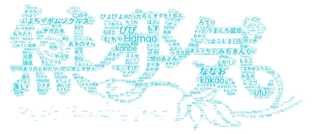 [Kakao] Shiko Splash (decensored) Fhentai - Page 187