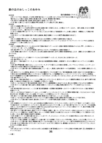 [Homare] Suzu no Shitatari 20 Kinengou! Fhentai - Page 35