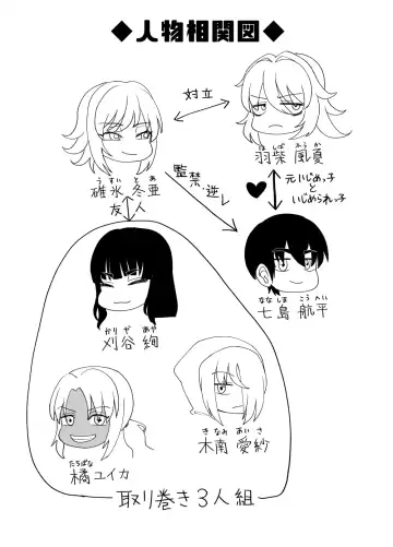 [Gouhou Rairaku] 3-ningumi no Jouji Kariya Aya Hen "Kinpatsu Bakunyuu Yankee" Bangaihen 1 Fhentai - Page 4