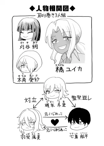 [Gouhou Rairaku] 3-ningumi no Jouji Tachibana Yuika Hen "Kinpatsu Bakunyuu Yankee" Bangaihen 2 Fhentai - Page 4