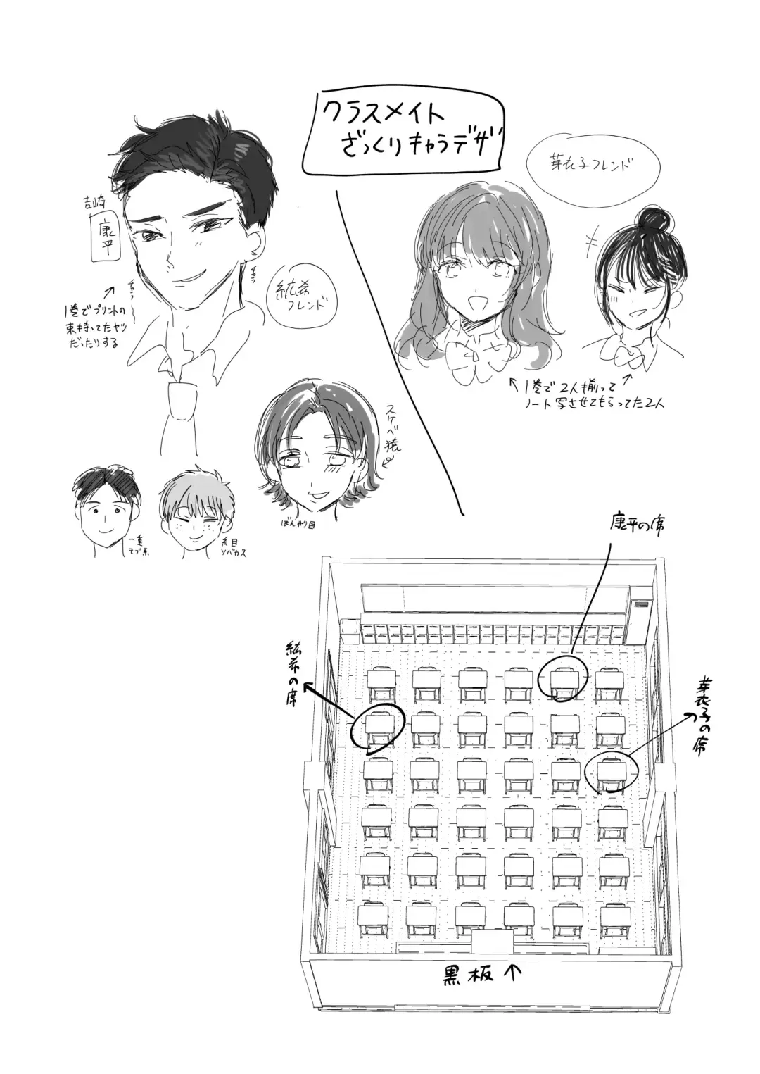 [Gen] Mujikaku na Osananajimi to Kyoumi Honi de Yatte Mitara 2 Fhentai - Page 64