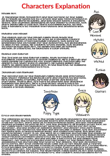 [Kuratsuka Riko] Otome Game no Akuyaku Reijou ni Tensei Shita Watashi wa Bad End ni Naritakunai node Sister ni Tenshoku Shita noni, Otoko ni Hyoui Sarete Shimaimashita wa! Fhentai - Page 3