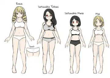 [Kuratsuka Riko] Otome Game no Akuyaku Reijou ni Tensei Shita Watashi wa Bad End ni Naritakunai node Sister ni Tenshoku Shita noni, Otoko ni Hyoui Sarete Shimaimashita wa! Fhentai - Page 37