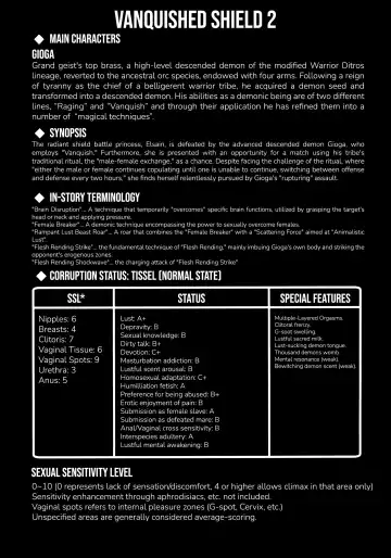 [Ryutou] Raygis Valicess Elsain "VANQUISHED SHIELD 2" Fhentai - Page 4