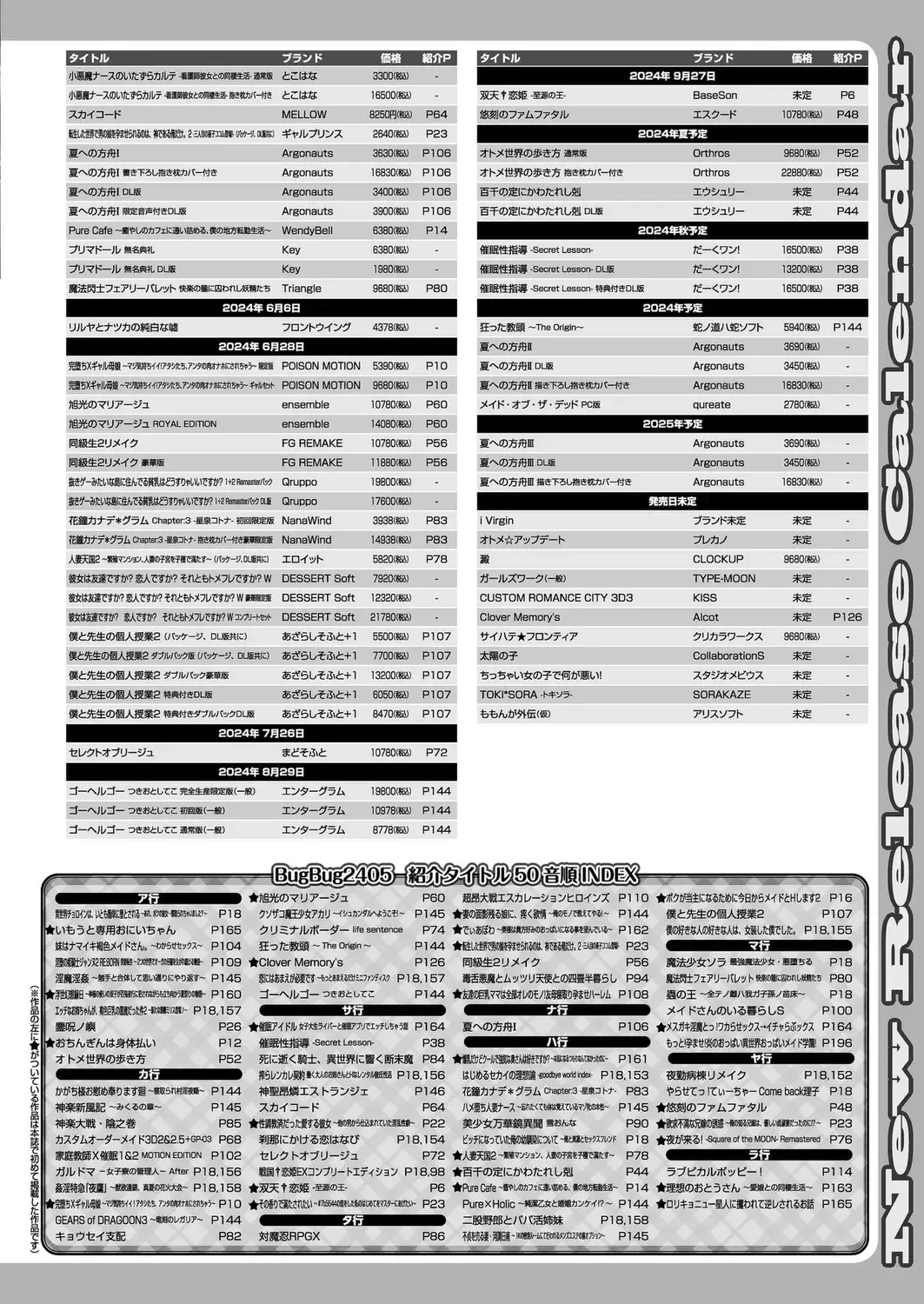 [Nishizaki Eimu - Taki Minashika] BugBug 2024-05 Fhentai - Page 165