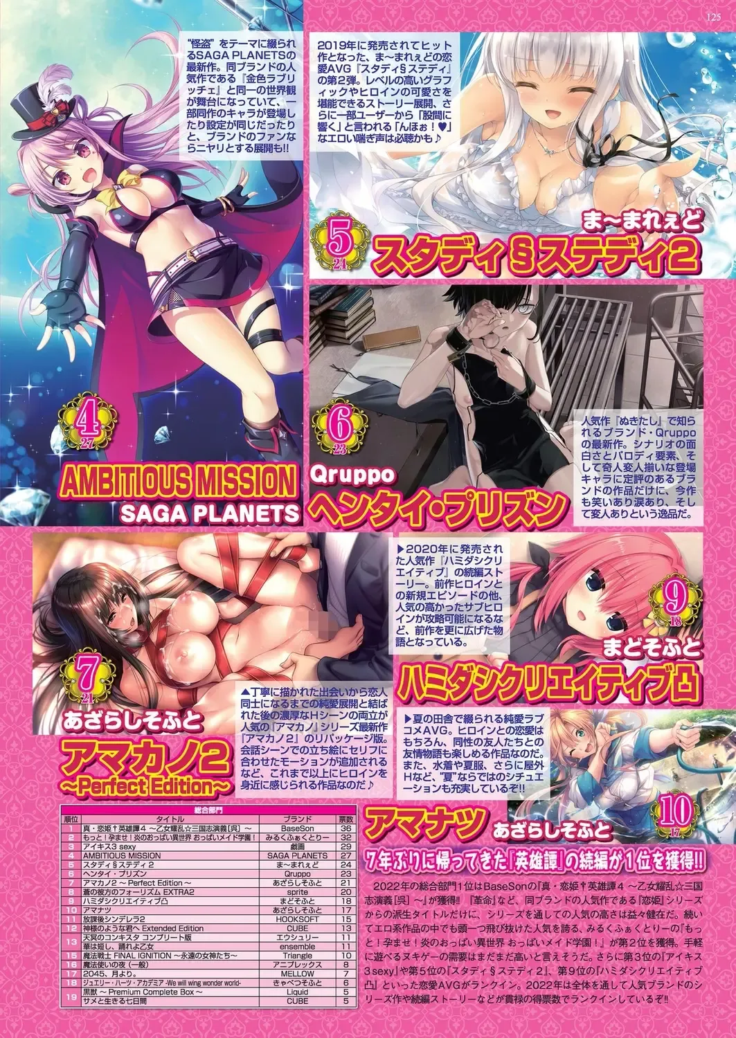 [Nishizaki Eimu - Taki Minashika] BugBug 2023-04 Fhentai - Page 123