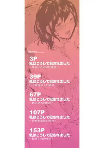 [Aoi Riku] Watashi wa Koushite Okasaremashita Fhentai - Page 2