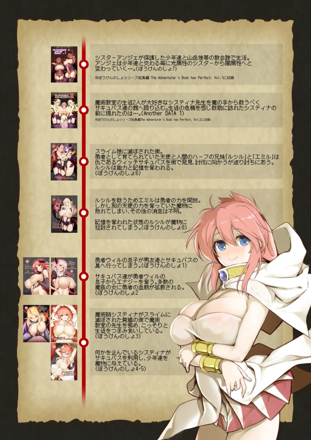 [Akazawa Red] Bouken no Sho Series Soushuuhen - The Adventurer's Book has Perfect. Vol. 2 Fhentai - Page 199