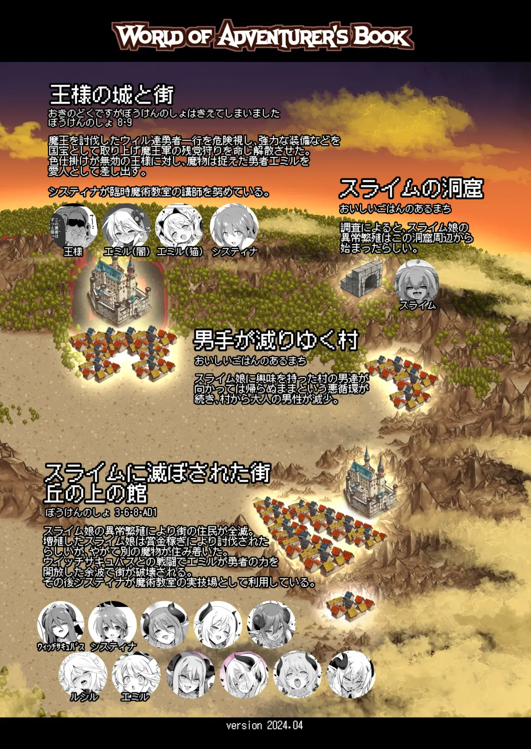 [Akazawa Red] Bouken no Sho Series Soushuuhen - The Adventurer's Book has Perfect. Vol. 2 Fhentai - Page 200