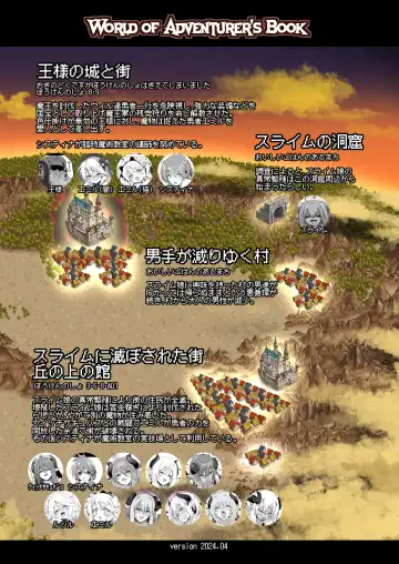 [Akazawa Red] Bouken no Sho Series Soushuuhen - The Adventurer's Book has Perfect. Vol. 2 Fhentai - Page 200