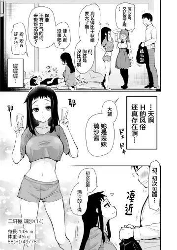 [Hijiri Tsukasa] H na Fuushuu ga Aru Gibo no Inaka de, Shotaimen no Juumai to H Suru Hanashi. (decensored) Fhentai - Page 7