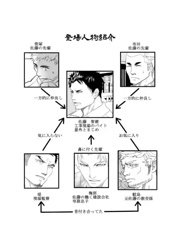 [R5] Umie Iko | Let's Go To The Beach Fhentai - Page 2