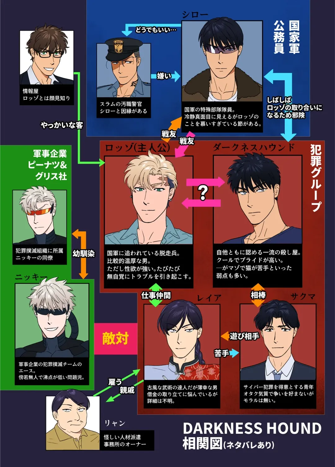 [Inumiso] DARKNESS HOUND 8 Fhentai - Page 3