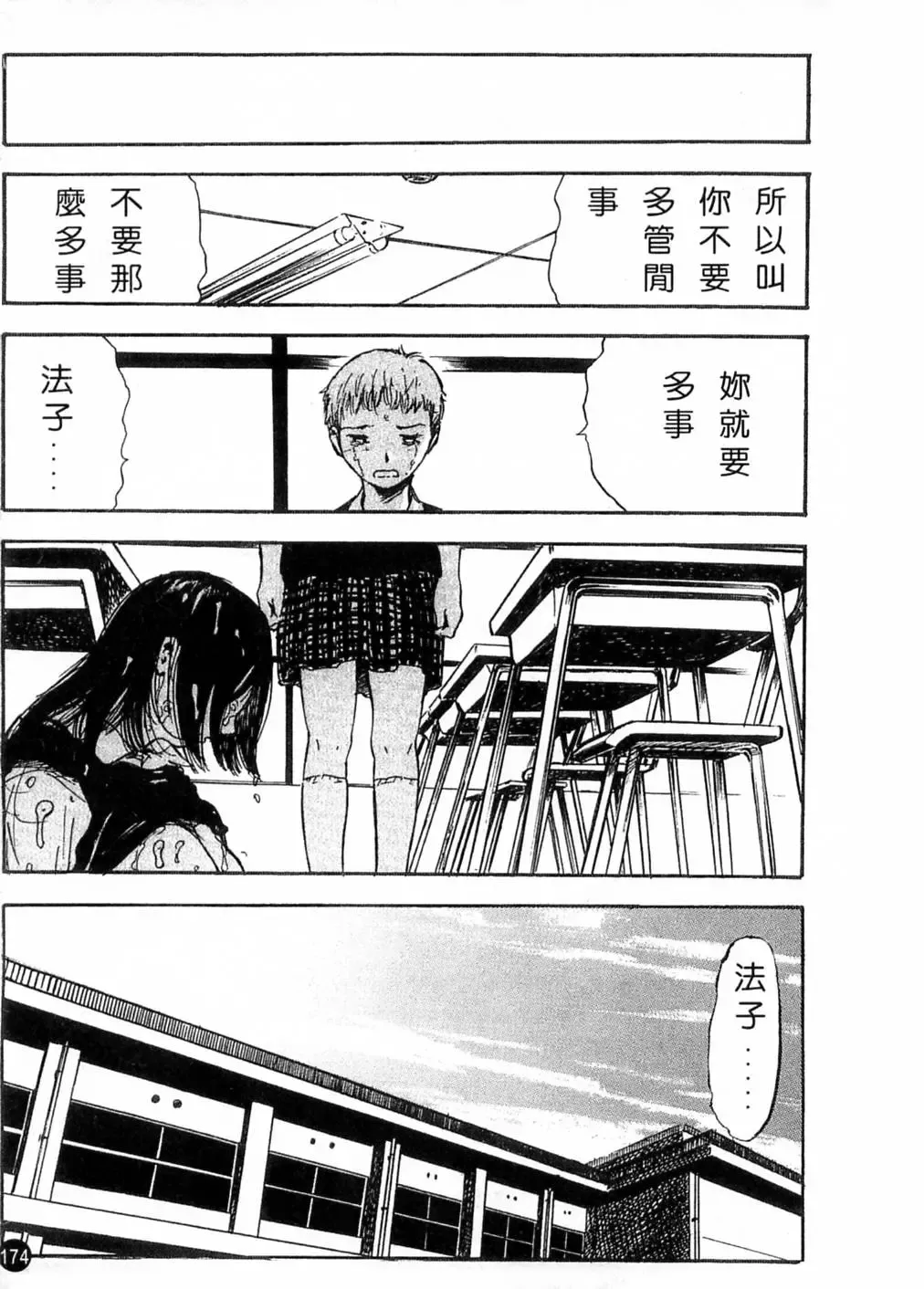 [Yamada Tahichi] Kaerimichi | 回家路上 Fhentai - Page 173