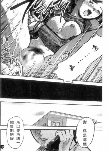 [Yamada Tahichi] Kaerimichi | 回家路上 Fhentai - Page 123