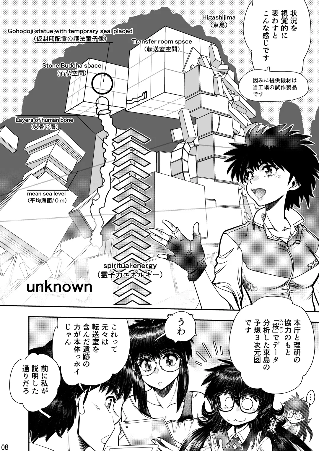 [Yagami Dai] Synchronous Virgin 2 04 Fhentai - Page 9