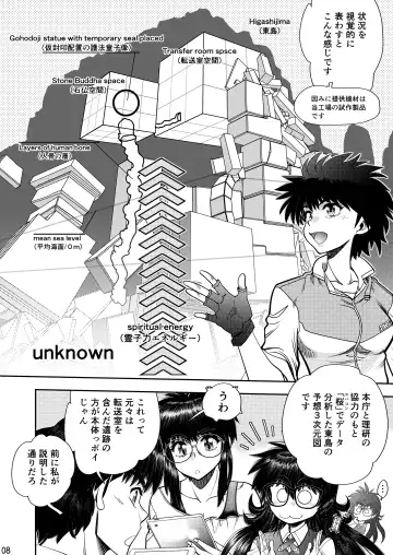 [Yagami Dai] Synchronous Virgin 2 04 Fhentai - Page 9