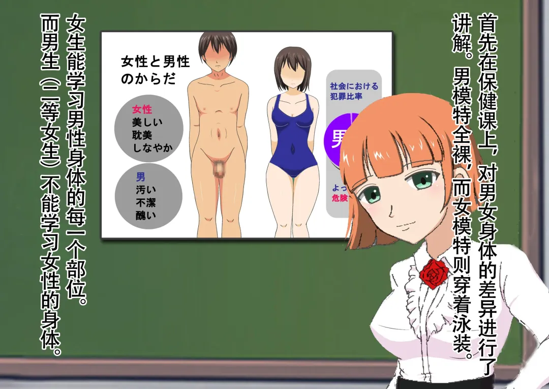 Honjitsu de Danshi wa Haishi Shimasu! Kyousei Josou Gakuen Fhentai - Page 66