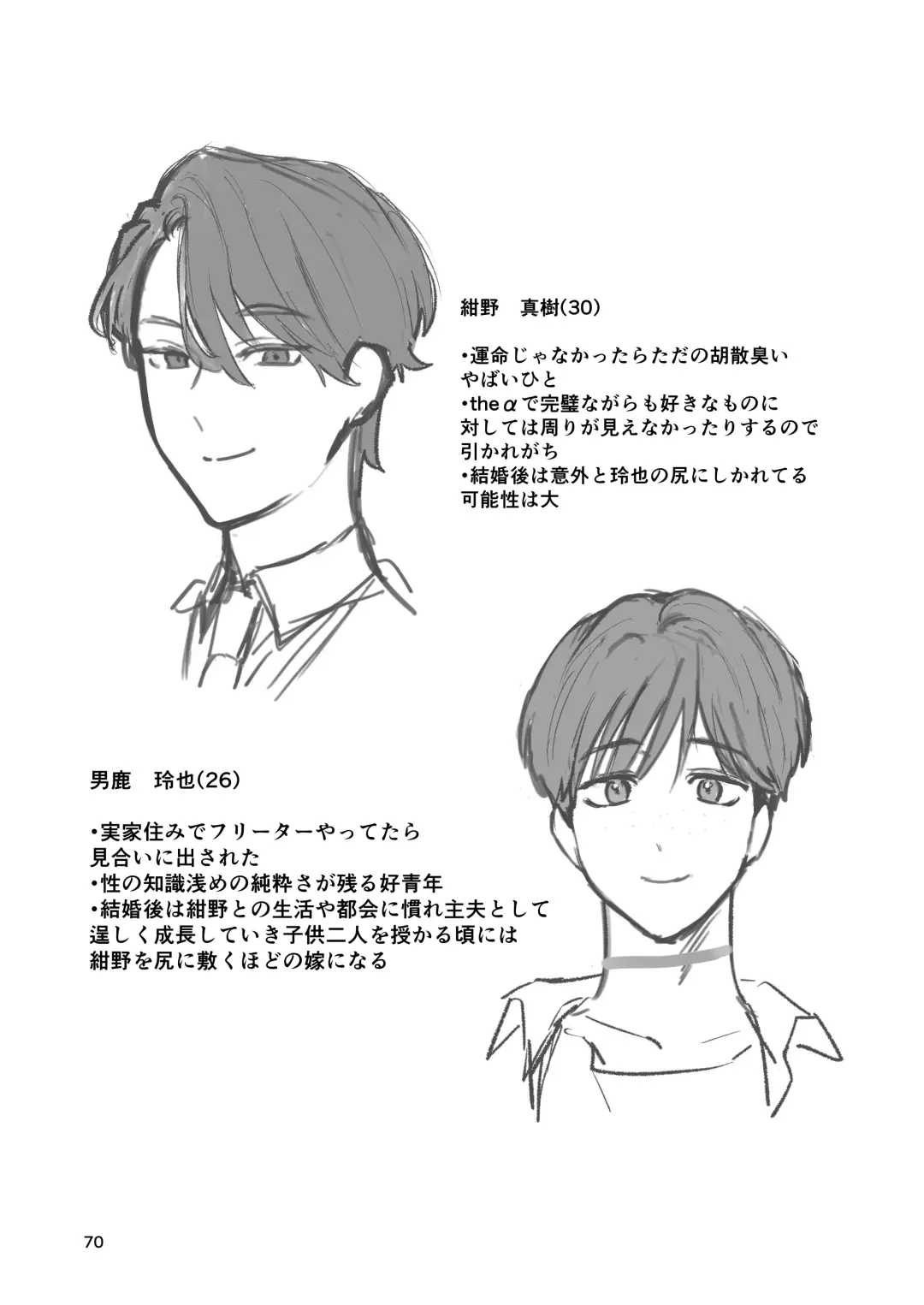 [Taichi] Omiai Aite ga "Unmei" deshita. Fhentai - Page 69