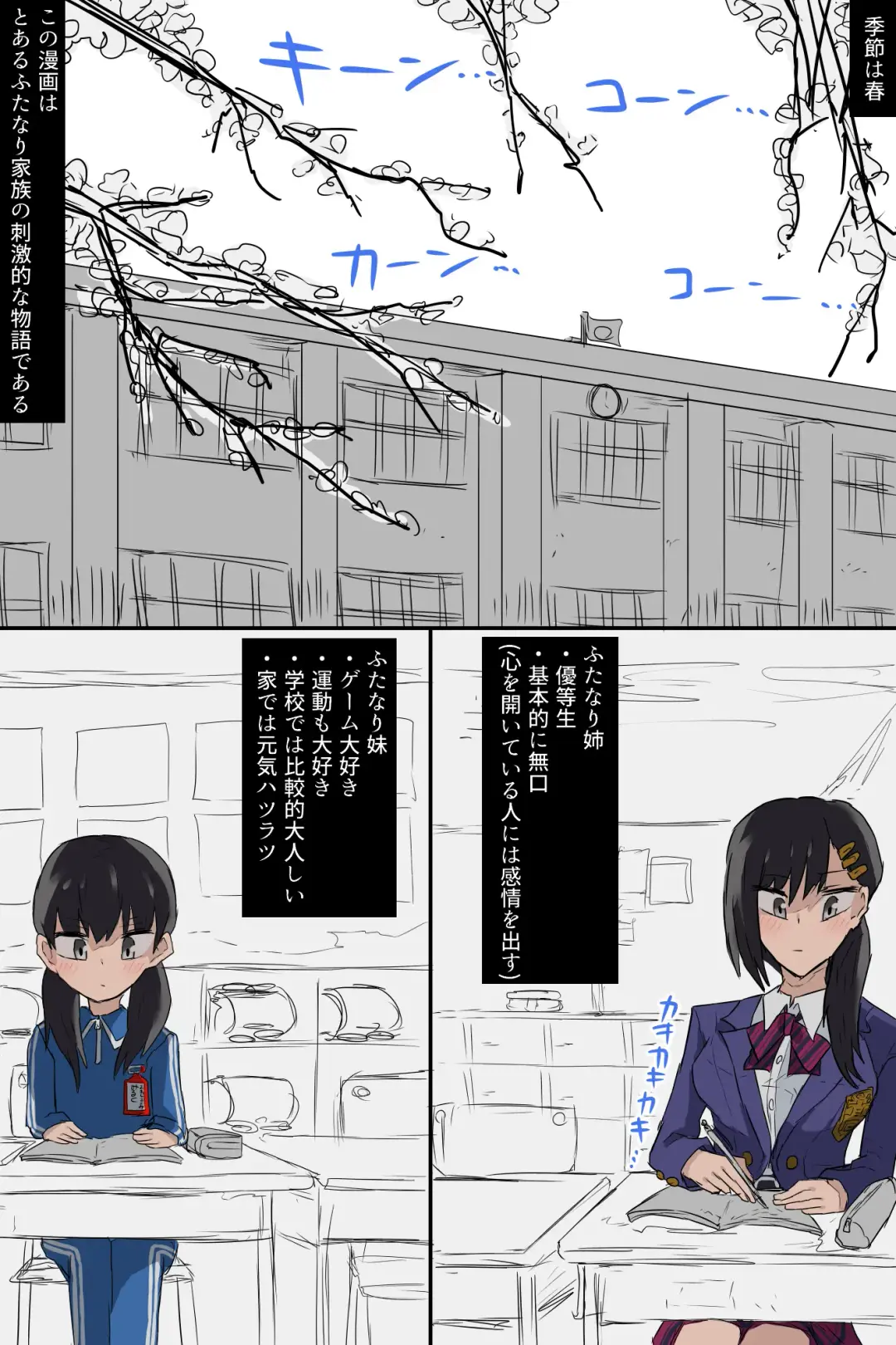 [Gekokujou] Do Hentai Futanari Kazoku - A pervert futanari family Fhentai - Page 2